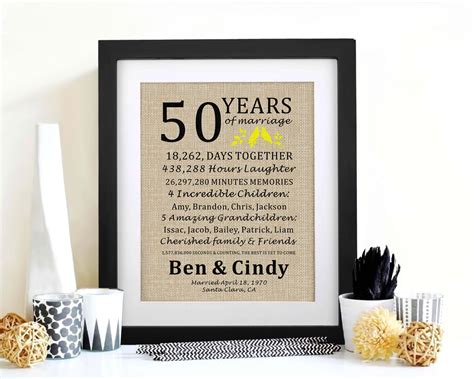 50th anniversary gifts etsy|traditional 50th wedding anniversary gift.